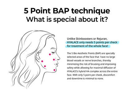 Hyalace Skin Booster