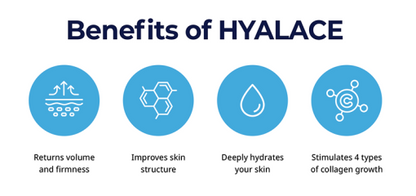 Hyalace Skin Booster