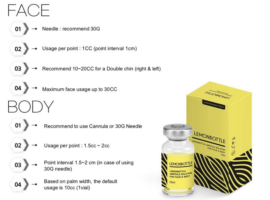Lemon Bottle 5x10ml Vials